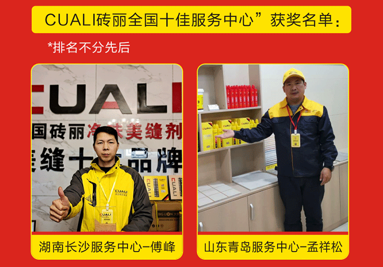 感恩2019，跨越2020！